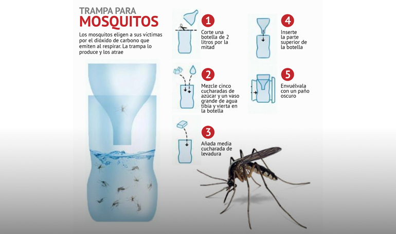 Vinagre para los mosquitos